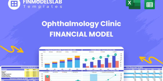 Ophthalmology Clinic Financial Model head image summarizing the model’s purpose and structure, guiding users on inputs, reports, valuation and KPIs to build projections, test scenarios, and assess cash runway