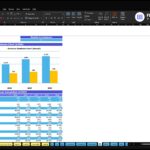 Breakeven analysis for ABC Company showing revenue vs. breakeven bars and a detailed table for 2026–2030.