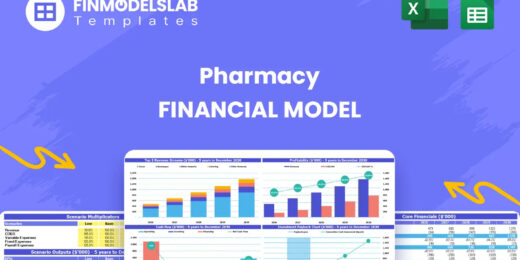 Pharmacy Financial Model Excel Template