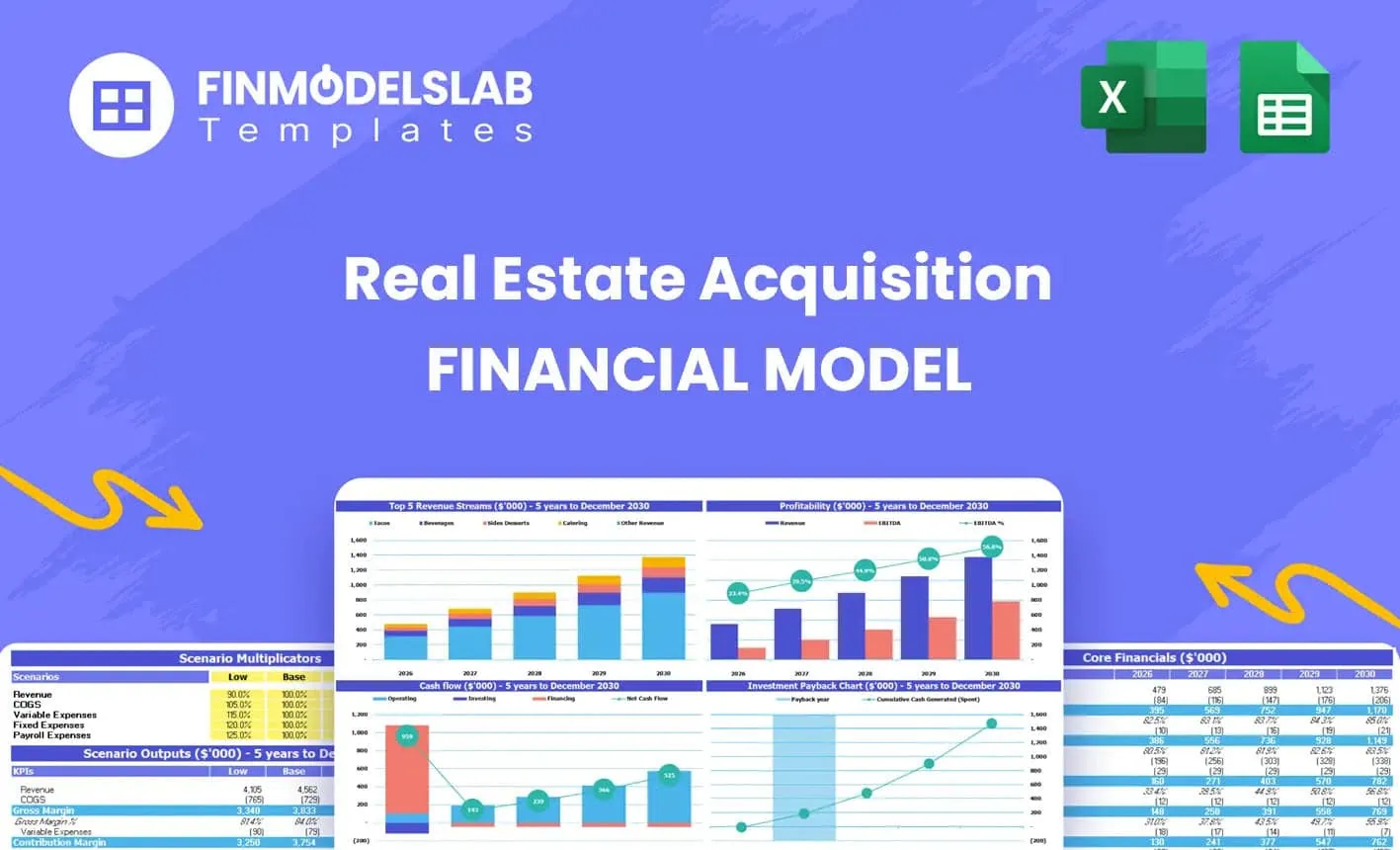 Industrial Acquisition REFM Financial Model Excel Template