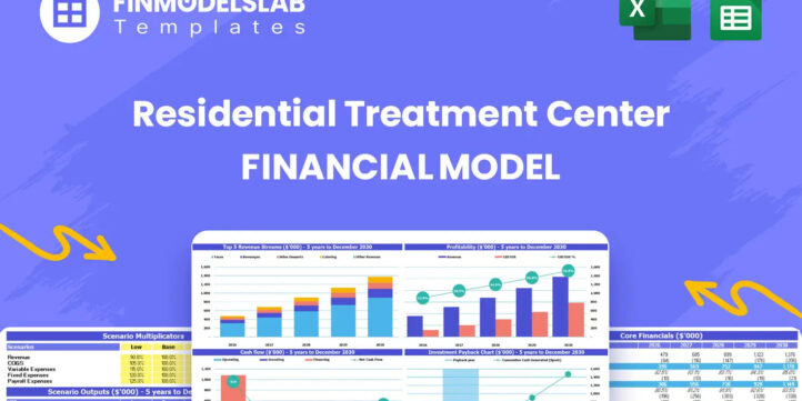 residential-treatment-center-financial-model1 | eFinancialModels Residential Treatment Center Financial Model - dynamic overview of key KPIs, runway/cash and performance metrics in a dashboard-style head image to spot cash-flow blind spots and support investor-ready reporting