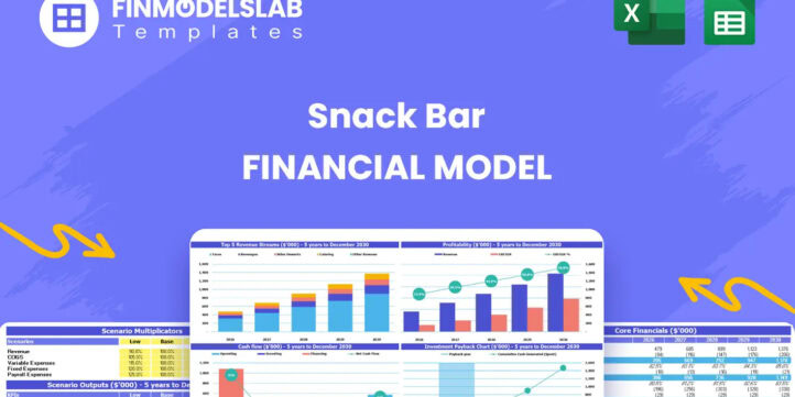 Snack Bar Financial Model Excel Template Snack Bar Financial Model Excel Template