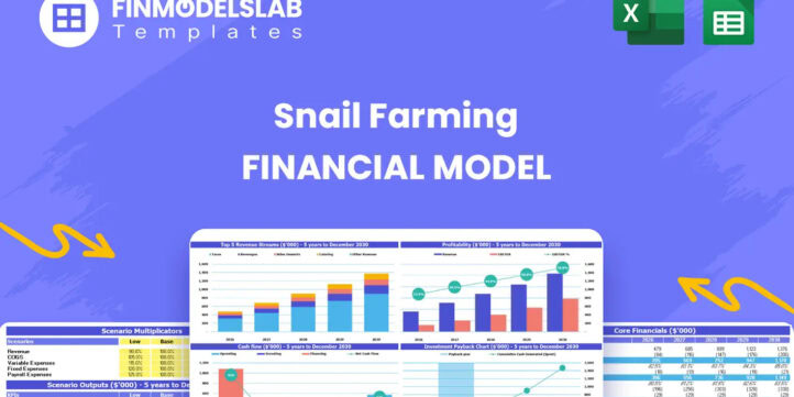 Snail Farm Financial Model Excel Template Snail Farm Financial Model Excel Template