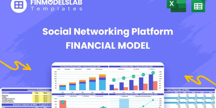 Social Network Financial Model Excel Template Social Network Financial Model Excel Template