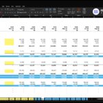 sushi-restaurant-financial-model-balance-sheet-financialmodelslab_38d503ef-6755-4f46-a472-bd89aec051b0 | eFinancialModels Balance Sheet for ABC Company Inc. showing Current Assets and Total Assets across multiple fiscal years with highlighted cells in yellow and a blue Total Assets row in the dashboard-style Excel layout.