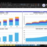 sushi-restaurant-financial-model-charts-financialmodelslab_7667ea64-fa77-4dea-ad81-ec3a11072ce1 | eFinancialModels Excel dashboard titled Financial Charts showing revenue breakdown charts and cash balance charts for 2026–2030 and monthly data:** concise alt text would be shorter