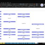 sushi-restaurant-financial-model-dupont-financialmodelslab_b6ad9747-d685-4ded-8630-ca512854cfbc | eFinancialModels DuPont analysis flowchart displayed in an Excel sheet, showing revenue, expenses, net income, margins, and ROE.