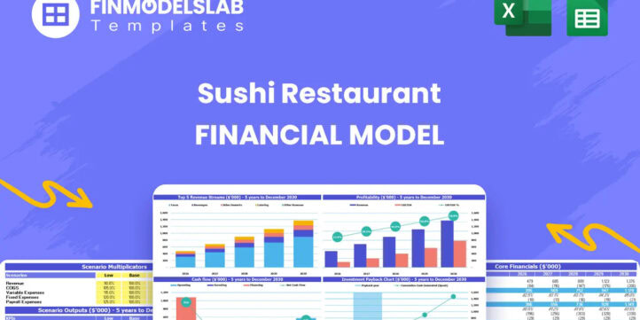 Sushi Restaurant Financial Model Excel Template Sushi Restaurant Financial Model Excel Template