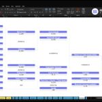 vending-machines-financial-model-dupont-financialmodelslab_cd03199a-c21e-473e-b145-570fcb9359fe | eFinancialModels DuPont analysis chart in Excel: revenue, operating expenses, net income, and margins with numeric values like 21,442 and 11,240.