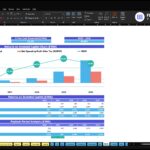 vending-machines-financial-model-roic-financialmodelslab_88c73704-e9e5-44e6-b609-a44c5132d456 | eFinancialModels Excel screenshot showing a chart titled 'Returns on Invested Capital' for ABC Company Inc., 2026–2030, with ROIC trend lines and blue bars for invested capital and red bars for NOPAT.