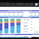 vending-machines-financial-model-top-expenses-financialmodelslab_92ad9d86-976d-4e94-9ee7-d3ec1edddca2 | eFinancialModels Excel workbook screen showing 'Top 5 Expense Categories' table and two charts (stacked bars and lines) for 2026–2030 in blue headers and labels