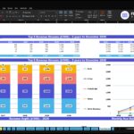 vending-machines-financial-model-top-revenue-financialmodelslab_c90610d1-38da-4c9f-a79b-b61cace33931 | eFinancialModels Excel screenshot of a revenue dashboard: top 5 revenue streams from 2026 to 2030 with a stacked bar chart and line chart across years 2026–2030 and a table above.