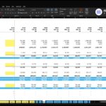 Balance Sheet for ABC Company Inc. in an Excel workbook showing current and non-current assets, liabilities, and equity across multiple months/years.
