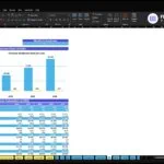 Breakeven Analysis spreadsheet showing a monthly revenue chart and breakeven table for 2026–2030 (Blue bars, yellow breakeven lines).