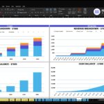Excel dashboard showing revenue by package (2026–2030) on the left and a 60-month revenue breakdown on the right, with cash balance charts below.