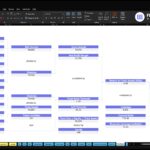 DuPont analysis diagram in an Excel sheet showing Revenue, Net Income, margins, ROE, and related metrics for ABC Company Inc.