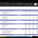 Excel sheet titled Financial Ratios for ABC Company Inc., with sections Cash Flow, Debt, Liquidity, Operating Performance, and Profitability across 2026–2030 (Trend). Signage shows Finmodelslab templates at top-right.