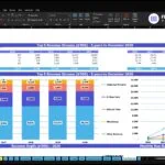 Excel dashboard: Top Revenue Streams 5 years to Dec 2030, table for 2026–2030 and a stacked bar chart by source.