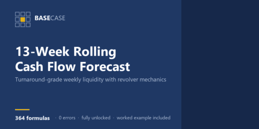 13-Week Rolling Cash Flow Forecast — Turnaround-Grade, with Revolver Mechanics