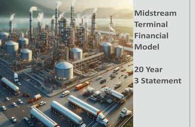 Midstream Oil Refinery Financial Model 20 Year w/ DCF, Sensitivity Analysis, WACC, NPV & IRR