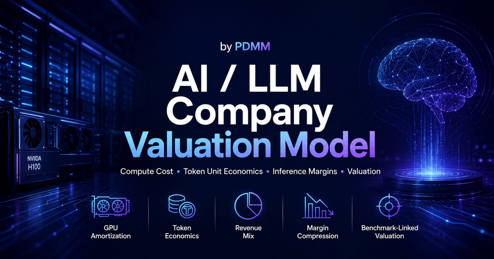 AI / LLM Company Valuation Financial Model | eFinancialModels