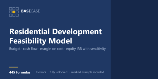 Residential Development Feasibility Model — Profit, Margin on Cost & Equity IRR