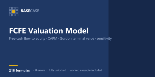 FCFE Valuation Model — Free Cash Flow to Equity, 5-Year Forecast & Gordon Terminal Value