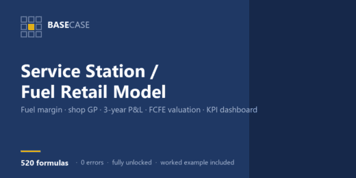 Service Station / Fuel Retail Model — 3-Year P&L, FCFE Valuation & KPI Dashboard