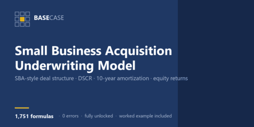 Small Business Acquisition Underwriting Model (SBA 7(a)-Style)