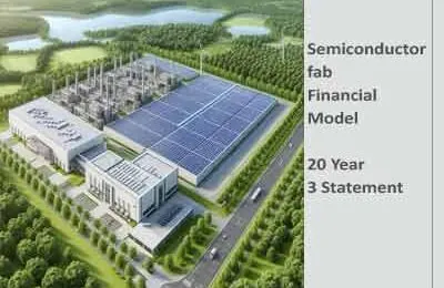 Semiconductor fab Financial Model w/ DCF, Sensitivity Analysis, & WACC