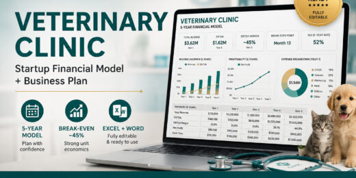 Veterinary Clinic Financial Model + Business Plan | 5-Year Excel Startup Model