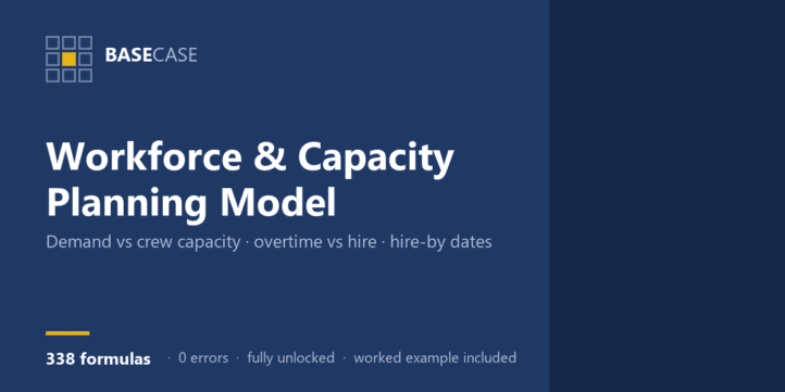 Workforce_Planning_Model__featured | eFinancialModels