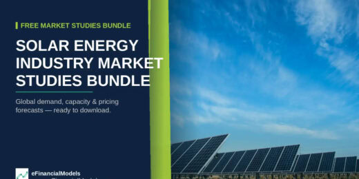Solar Energy Industry Market Studies Bundle