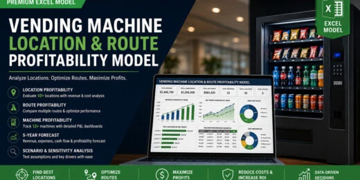 Vending Machine Location & Route Profitability Model – Break-Even, Payback, Financing & Expansion
