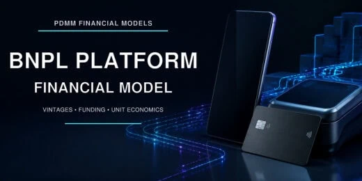 BNPL Platform Financial Model | Vintage Credit Losses, Warehouse & ABS Funding, Unit Economics and Valuation