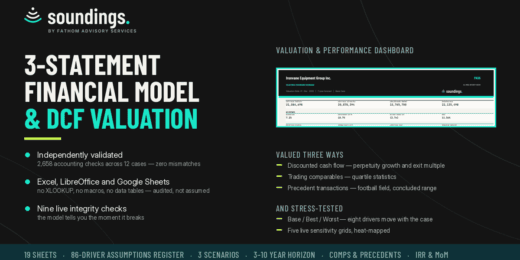 3-Statement Financial Model with DCF, Comparables, & LBO Returns – Excel & Google Sheets