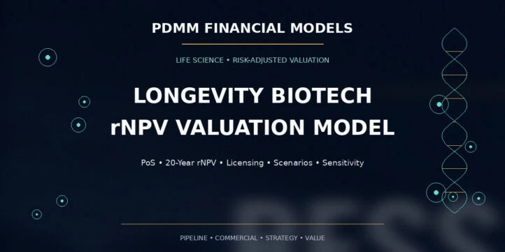 Longevity & Anti-Aging Biotech rNPV Valuation Model | PoS, Licensing, Scenarios & Sensitivity Longevity & Anti-Aging Biotech rNPV Valuation Model | PoS, Licensing, Scenarios & Sensitivity