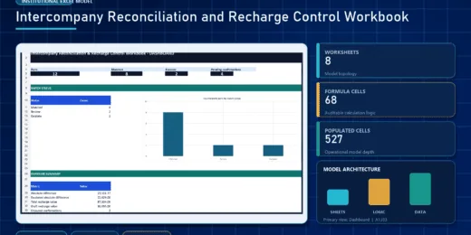 Intercompany Reconciliation and Recharge Control Workbook