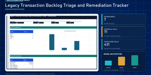 Legacy Transaction Backlog Triage and Remediation Tracker