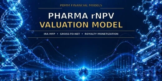 Pharma rNPV Valuation Model with IRA MFP, Gross-to-Net, Royalty Monetization & Monte Carlo