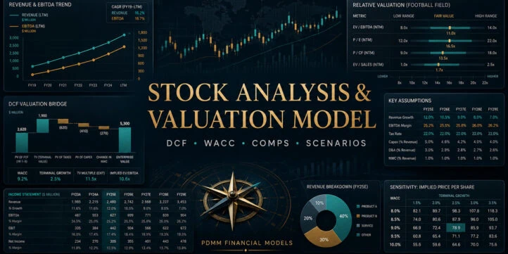 Vantage_Stock_Analysis_Featured_1200x630 | eFinancialModels