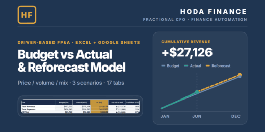 Budget vs Actual Model — Driver-Based FP&A Reforecast with Price/Volume/Mix, Rolling Forecast & Scenarios | Excel & Google Sheets