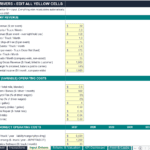 Financial model spreadsheet section for a trucking company and logistics business showing Ancillary Revenue, Direct Variable Operating Costs, and Fixed Fleet Management expenses.