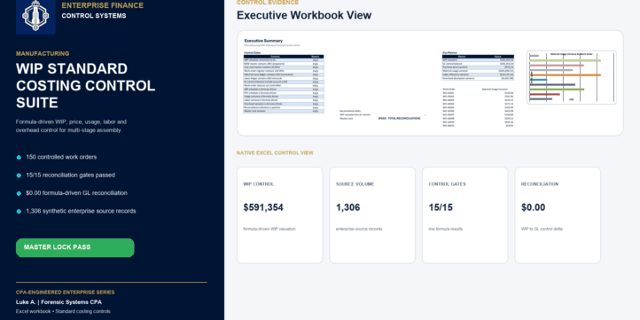 Manufacturing WIP Standard Costing Control Suite Manufacturing WIP Standard Costing Control Suite