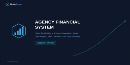 Agency Financial System — Client Profitability, P&L & 5-Year Cash Flow