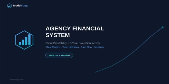 Agency Financial System — Client Profitability, P&L & 5-Year Cash Flow Agency Financial System — Client Profitability, P&L & 5-Year Cash Flow