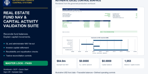 Real Estate Fund NAV and Capital Activity Validation Suite