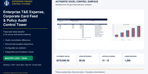 Enterprise T&E Expense, Corporate Card Feed & Policy Audit Control Tower