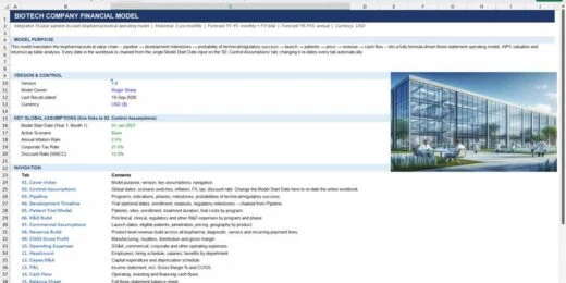 Biotech 15 Year Financial Model Template