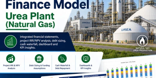 Urea Plant Financial Model | Natural Gas to Urea Excel